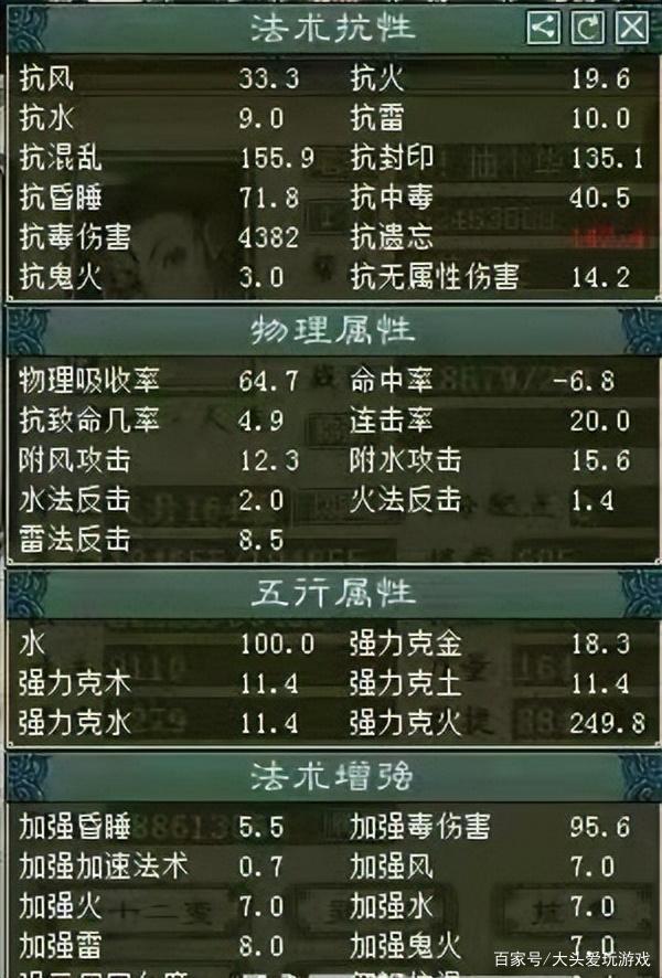 大話西游職業技能玩法技巧大公開,錯過虧大! 大話西游職業技能玩法技巧大公開,錯過虧大!